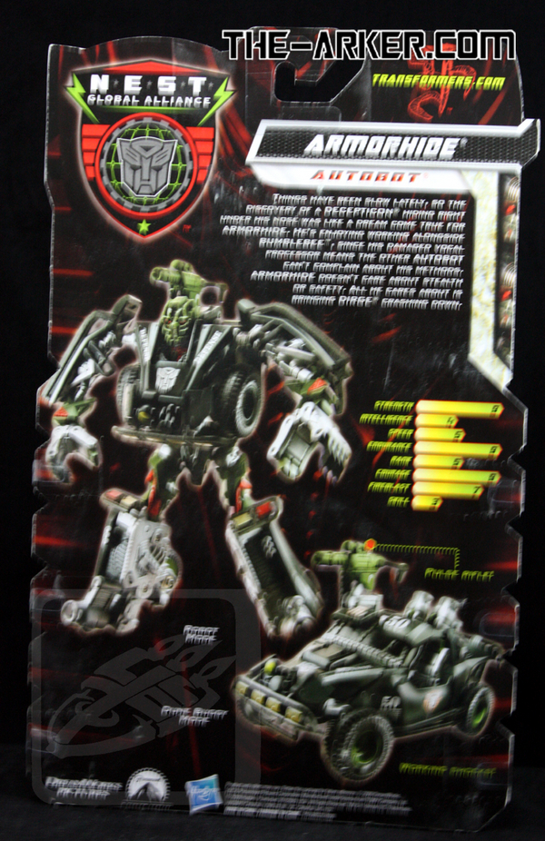 transformers database/profile