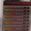transformers database/profile