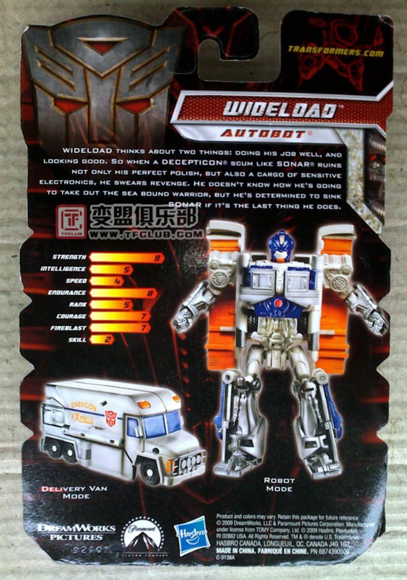 transformers database/profile