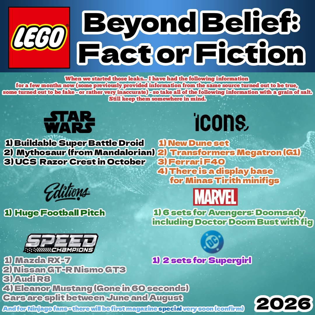 G1 Megatron Rumored Next Lego Icons Transformers Release