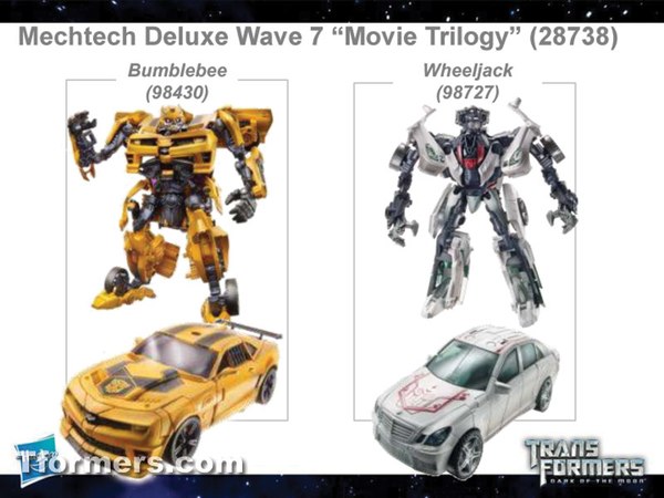 NYCC 2011 Transformers Collectors Presentation Slides - DOTM, Prime, KREO, Rescue Bots