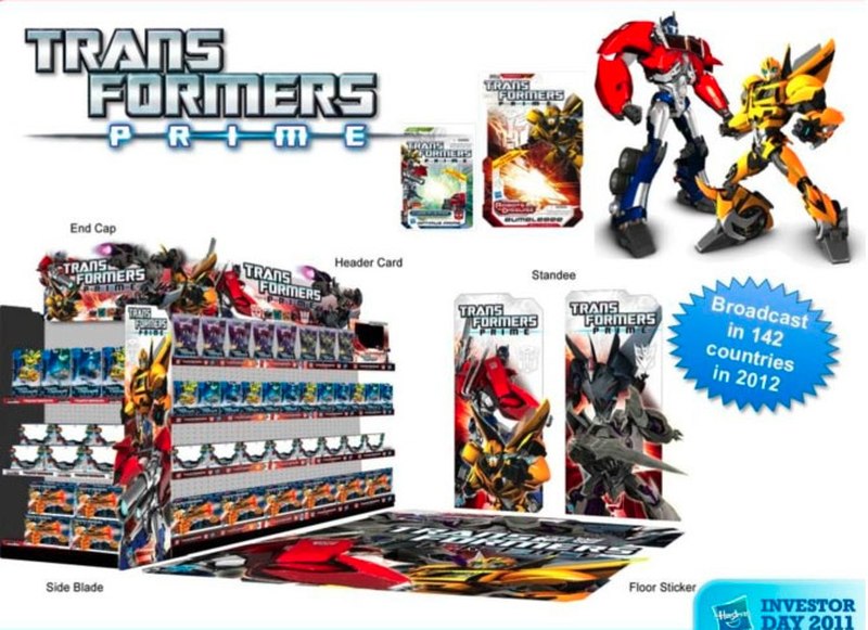 lego transformers games online free