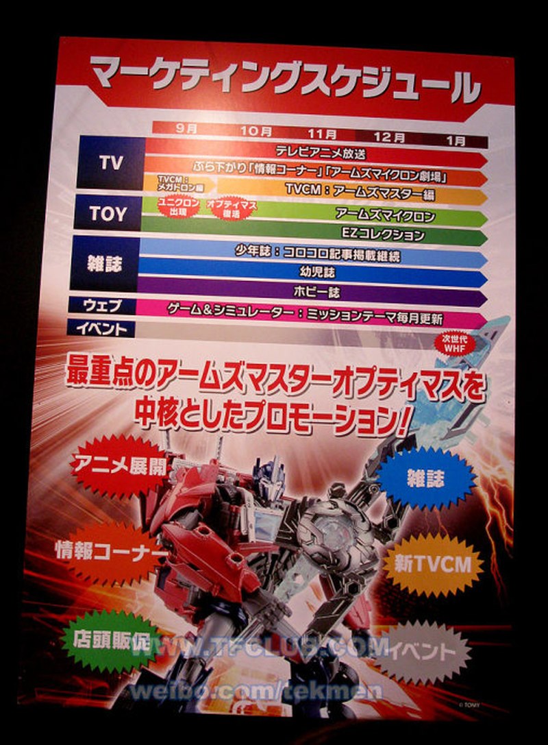 First Looks At Transformers Products Coming From Takara Tomy Unicron Thundertron Cap Transformers More