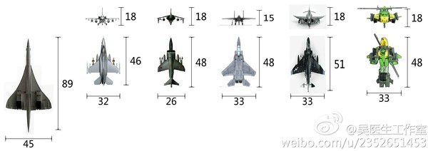 Dr. Wu Announce Mini Airforce Figures Set For Generations Metroplex Titan Figure (1 of 1)