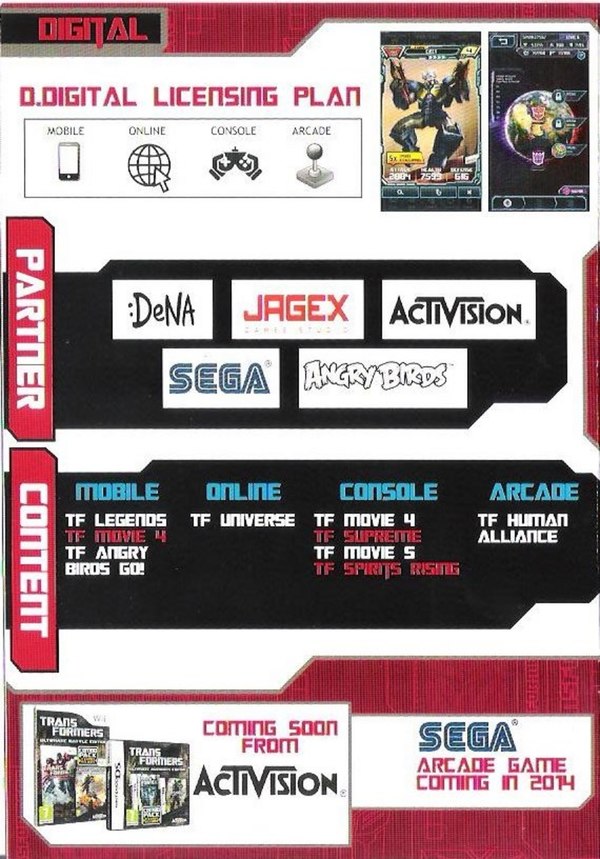 Many New Transformers Games Coming Soon - Movie 5, 