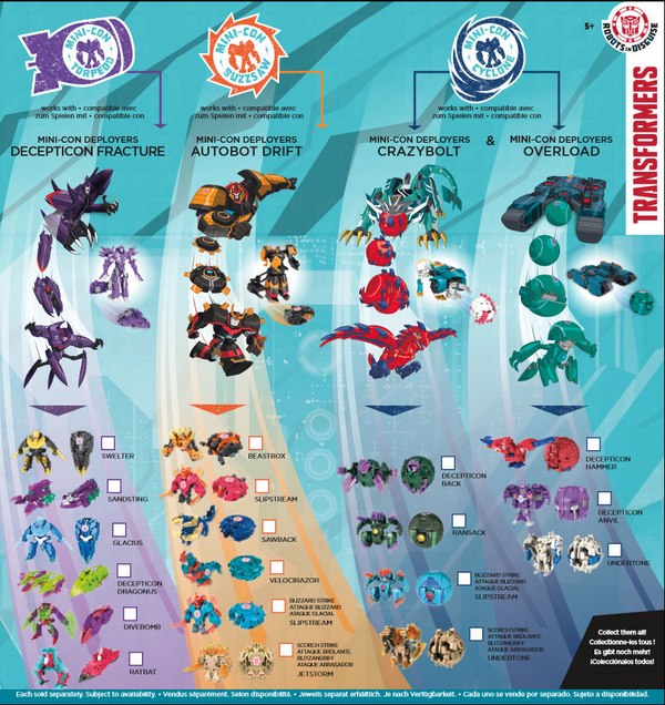 Robots In Disguise Catalog Now Online With Handy Mini-Con Chart