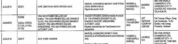 Transformers Studio Series Deluxe Wave 1 Contents Confirmed By Peruvian Shipping Lists