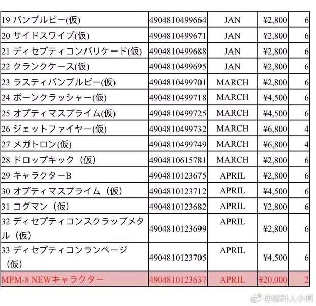 Upcoming%20New%20Studio%20Series%20Figur