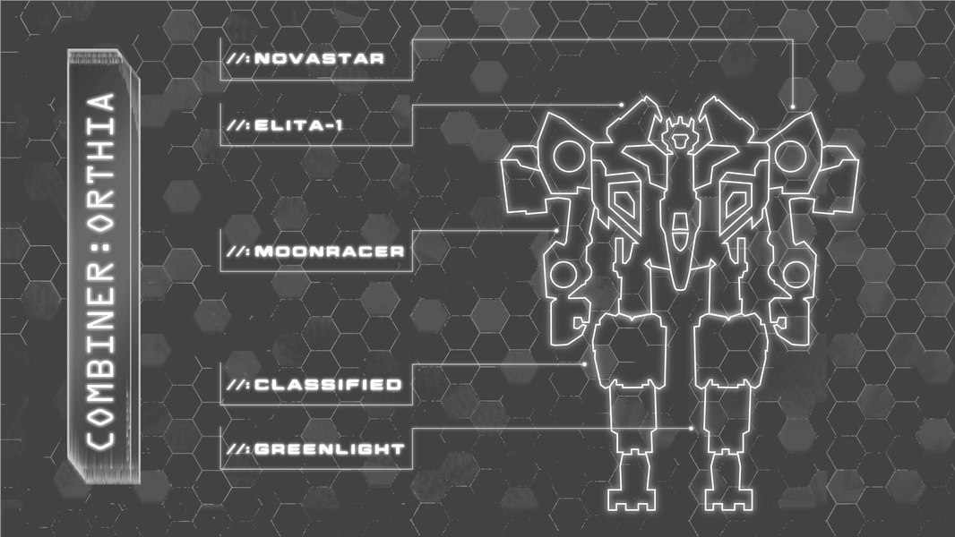 Combiner Orthia Revealed! Combined Form Of Elita-1, Greenlight, Novastar, Moonracer, and ????