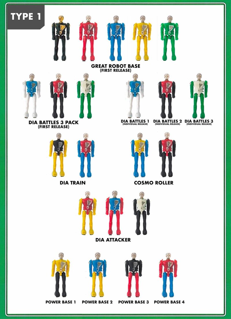 Diaclone Pilot Identity Guides Sort Out 