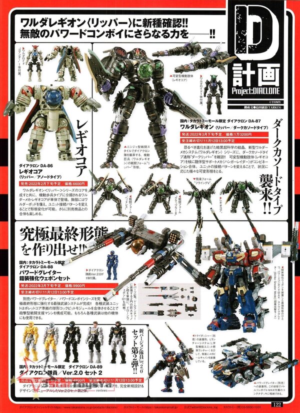 Figure King No. 285 Takara Diaclone Product Previews - DA-88 Powered Greater, More