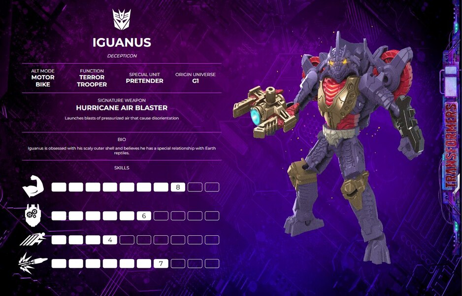 Transformers Legacy Official Iguanus Image (7 of 9)