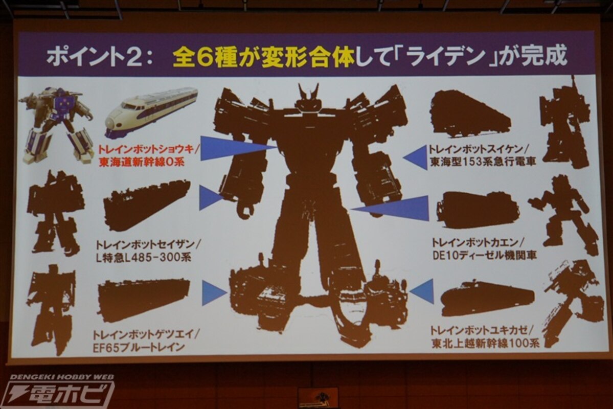 Japan Toy Award 2022 Event - Takara Transformers MPG Trainbot Previewed
