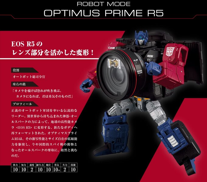 Takara TOMY Canon EOS R5 X TRANSFORMERS Optimus Prime Official Image  (14 of 23)