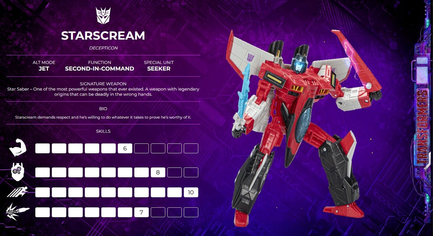 Tm2 Transformers Legacy Wave 3 Character Bios - TM2 Megatron, Inferno ...