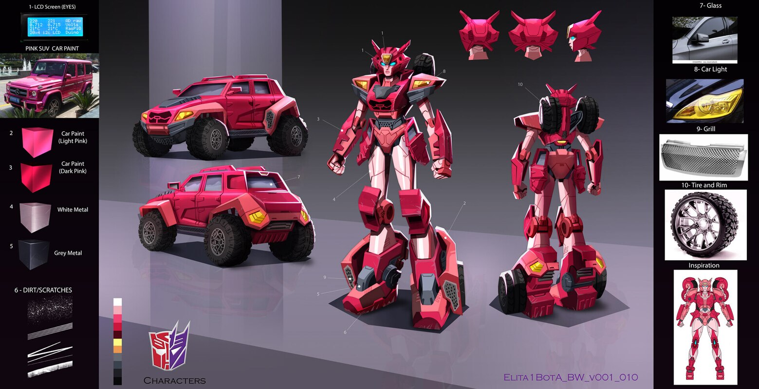 Transformers Earthspark Concept Designs - Elita-1, Megatron, More