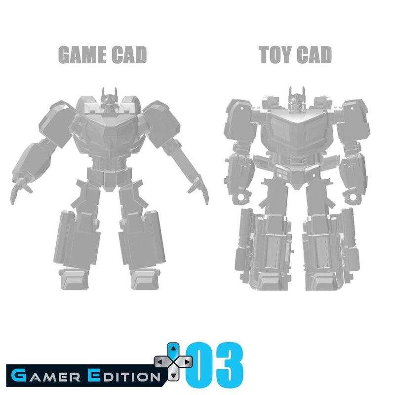 Studio Series GE-03 Gamer Edition War for Cybertron Optimus Prime Concept Images & Details