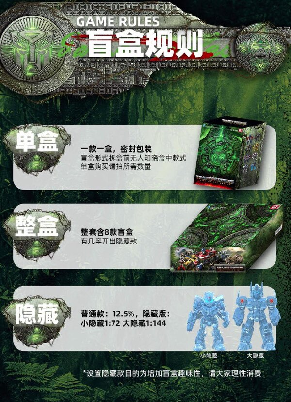 Image Of Super Warriors Blind Box Figures From Transformers Rise Of The Beasts  (10 of 12)