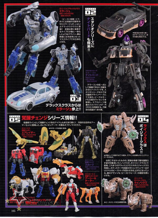 Image Of Figure King No. 308 Earthspark, ROTB, Legacy, Masterpiece More Transformers  (6 of 10)
