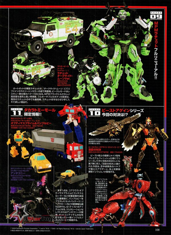 Image Of Figure King No. 308 Earthspark, ROTB, Legacy, Masterpiece More Transformers  (9 of 10)