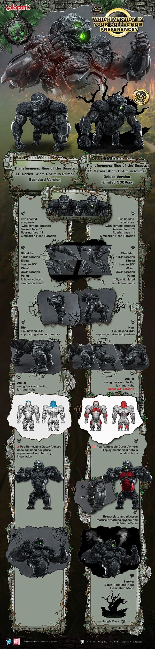 Image Of Yolopark IES Optimus Primal Mold Updated From Transformers Rise Of The Beasts  (10 of 10)