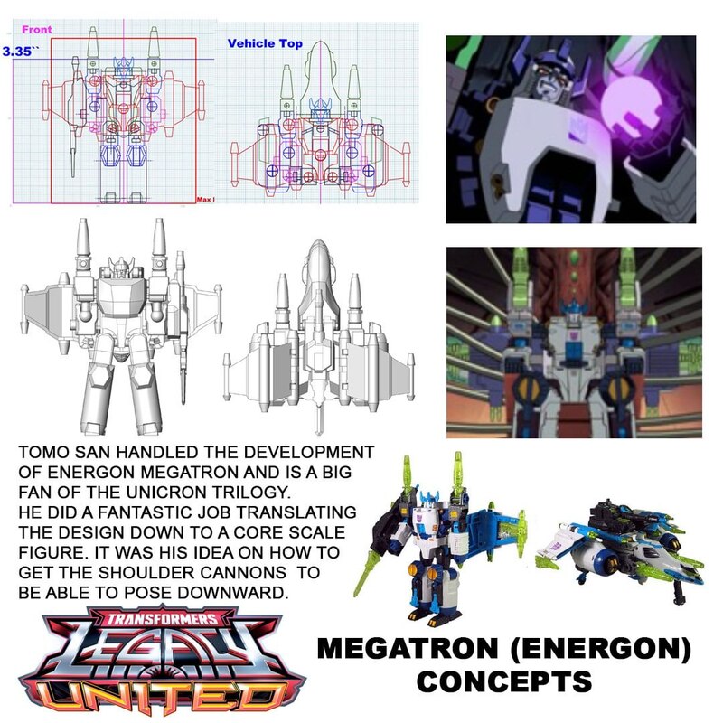 Core Class Concept Design Notes & Images for Transformers United