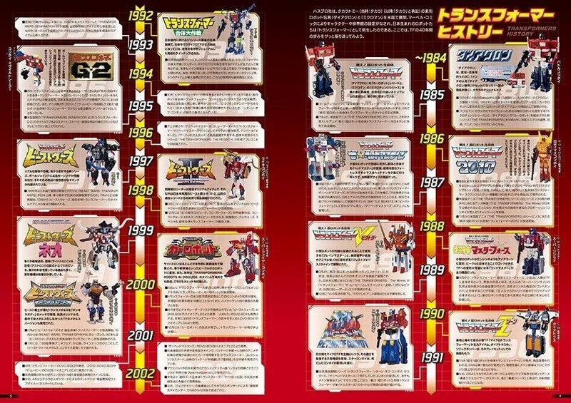 PREVIEW! Kodansha Transformers Archive Super Encyclopedia Mook Pages